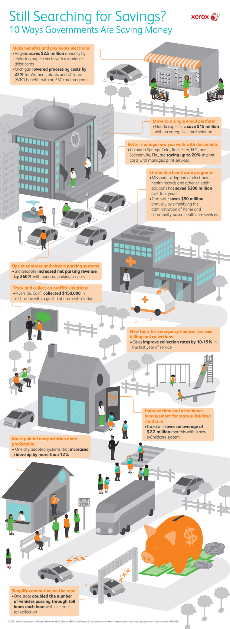 How governments are saving money with technology