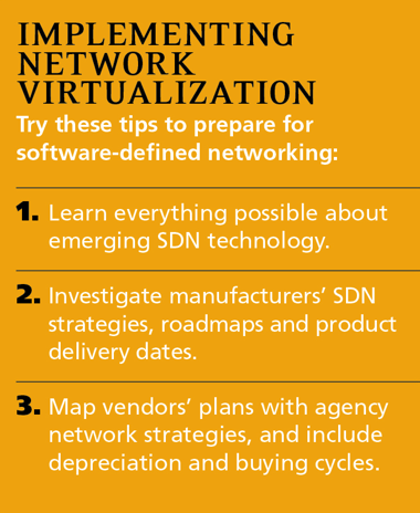 Implementing Network Virtualization