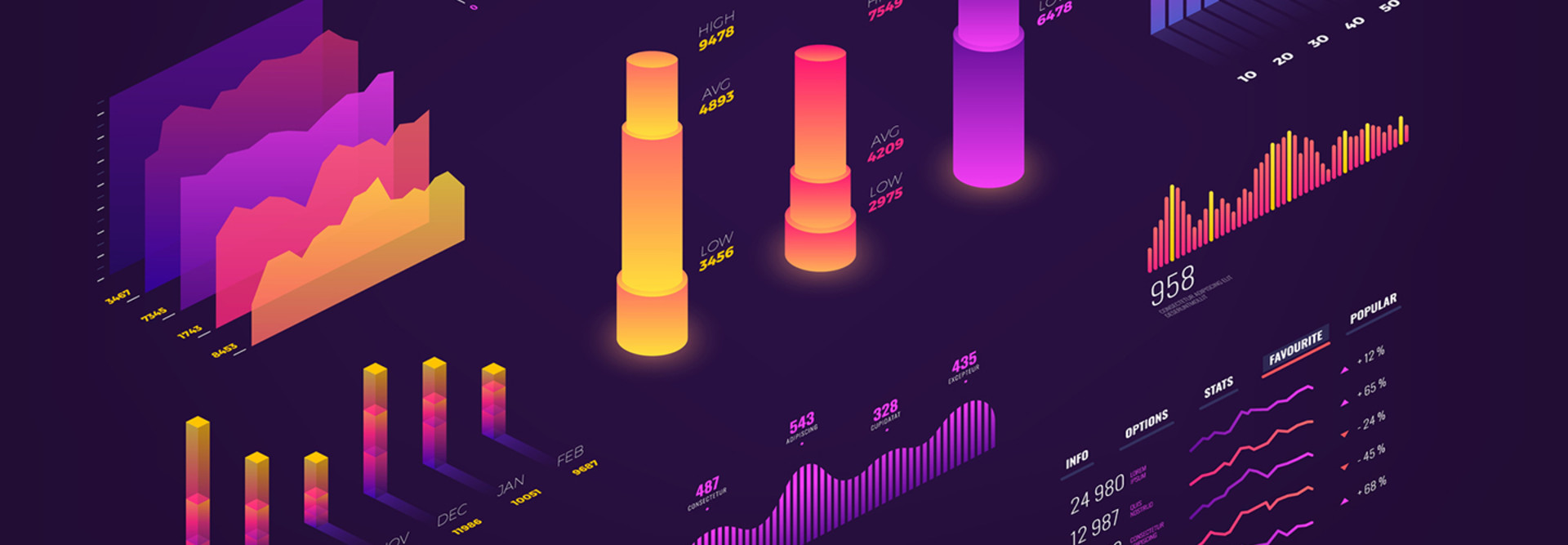 Data visualizations 