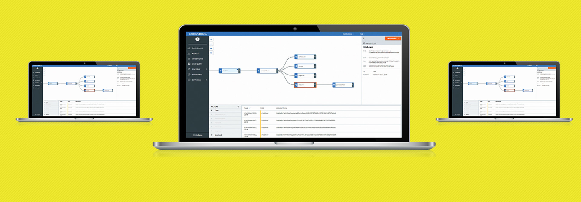 VMware Carbon Black Enterprise EDR