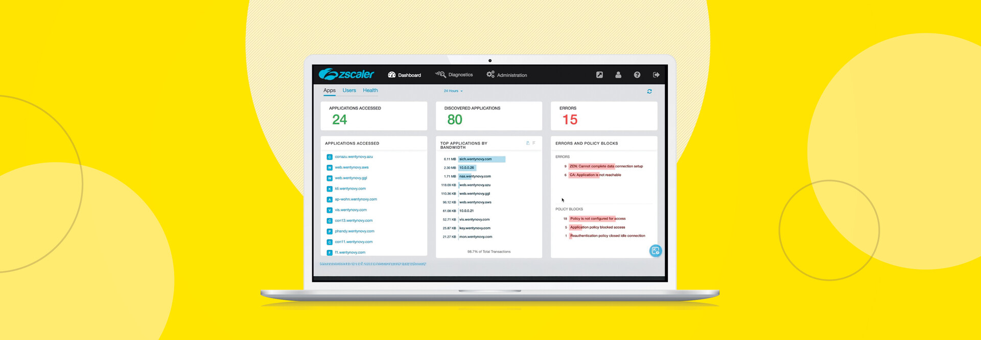 Zscaler Private Access