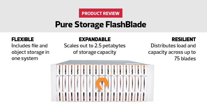 The Pure Storage FlashBlade system