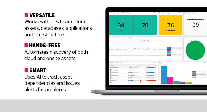 Review: SolarWinds Hybrid Cloud Observability Simplifies | StateTech ...