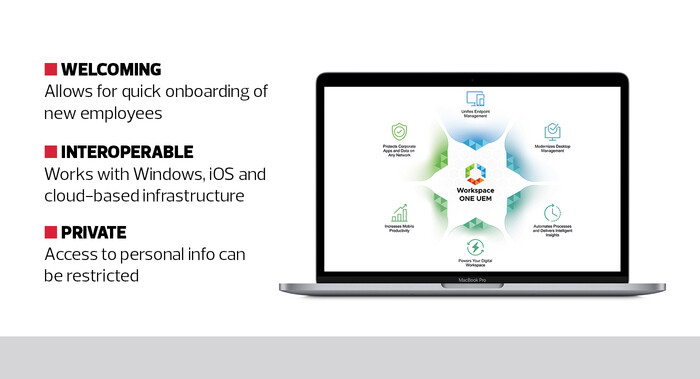 VMware’s Workspace ONE