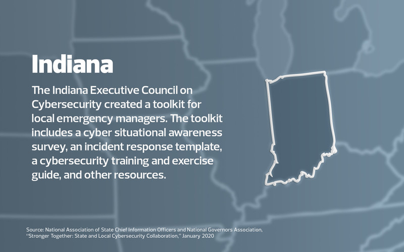 State and local cybersecurity