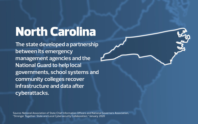 State and local cybersecurity