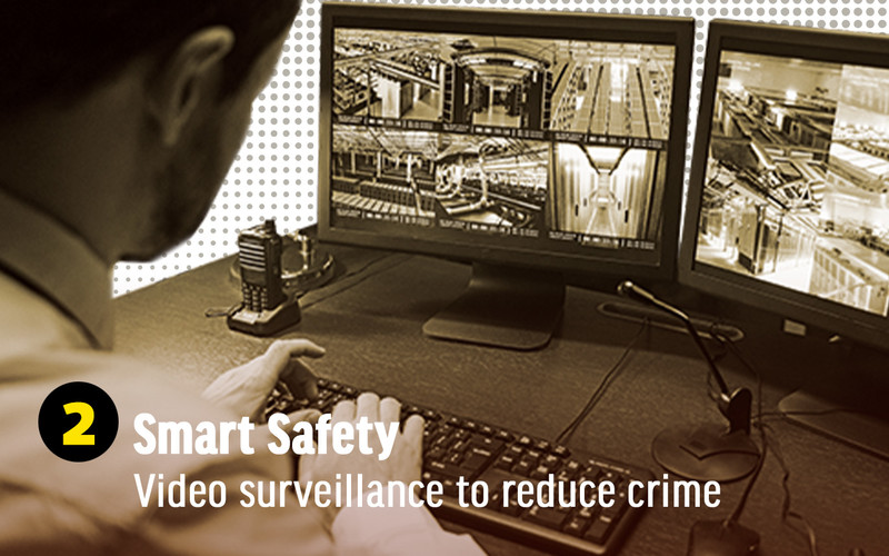 Smart Safety: Video surveillance to reduce crime