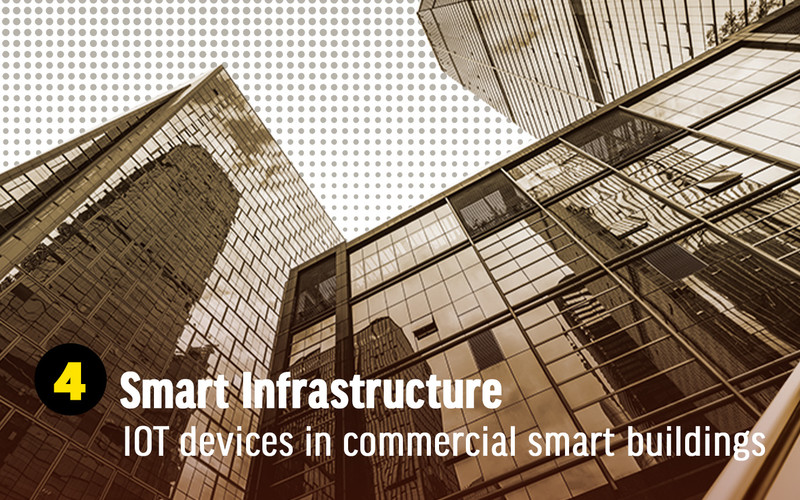 Smart Infrastructure: IOT devices in commercial smart buildings