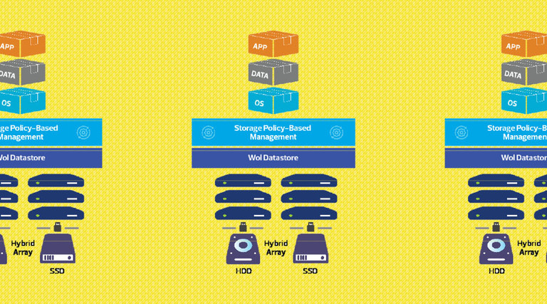VMware vSAN