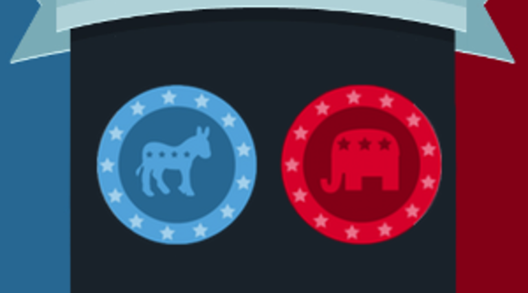 Can Social Media Predict Election Outcomes? [Infographic]