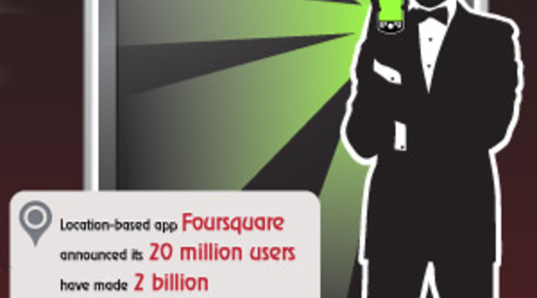 Smartphone Owners Risk Their Privacy by Using Location-Based Apps [#Infographic]