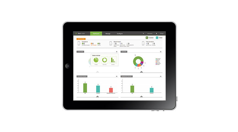 Citrix XenMobile 10