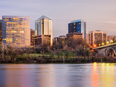 Arlington skyline