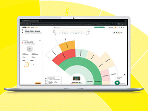 Aruba Networking Central